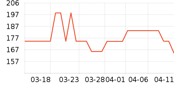 ���°���Ӿ�þ���ʷ�۸�