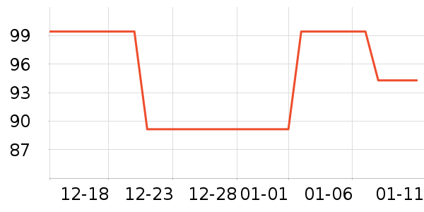 ȸ�������̷���ʷ�۸�