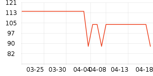 ��������װƤЬ��ʷ�۸�
