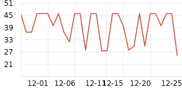 ���ϼ�����ʷ�۸�