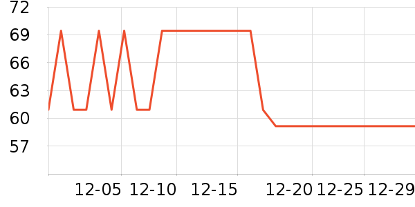 �����ϻ�����ʷ�۸�