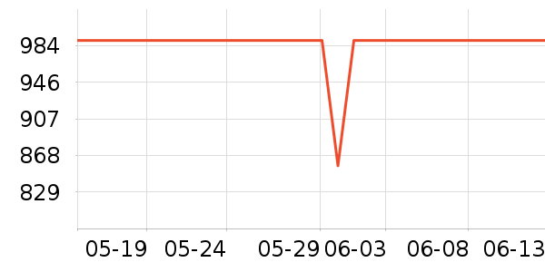 ��������ˮ��ʷ�۸�