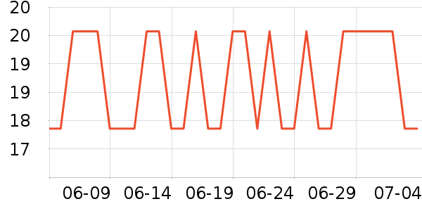 ��������ʳ��ζ��ʷ�۸�