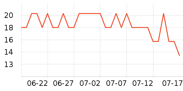 ��������ʳ��ζ��ʷ�۸�