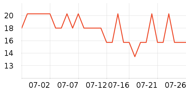 ��������ʳ��ζ��ʷ�۸�