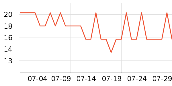 ��������ʳ��ζ��ʷ�۸�