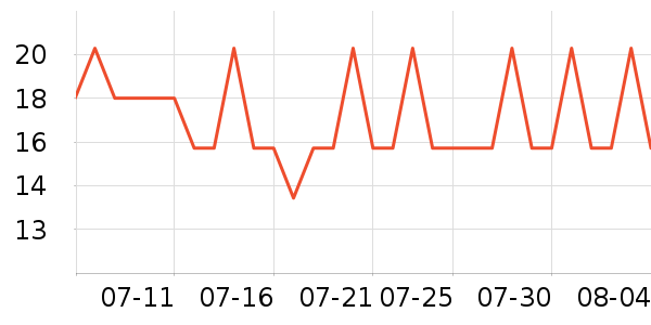 ��������ʳ��ζ��ʷ�۸�