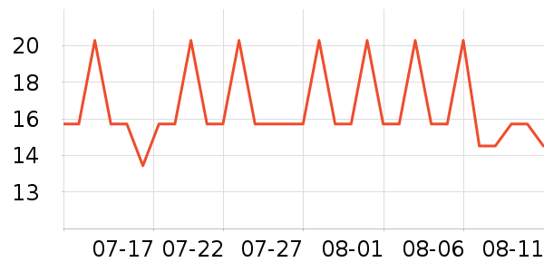 ��������ʳ��ζ��ʷ�۸�