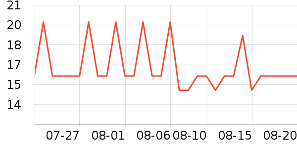 ��������ʳ��ζ��ʷ�۸�