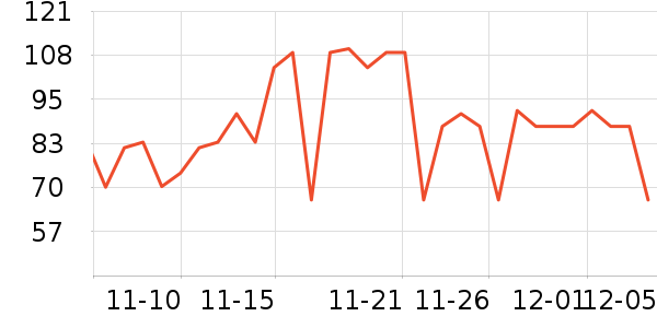 Caltrateƶά//пʷ۸