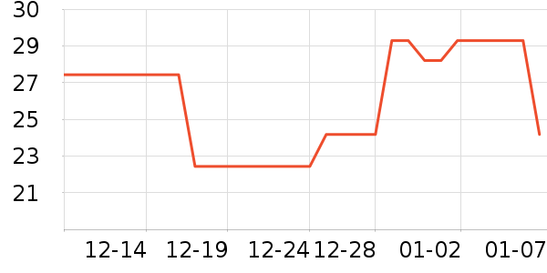 Ƭ�������ˮ��ʷ�۸�