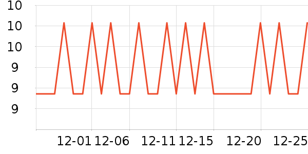 ��̩����ԡ����ʷ�۸�