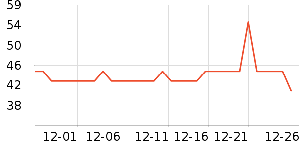 RAY��Ĥ������ʷ�۸�