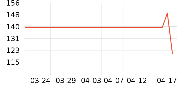 ������ɡ/�����ʷ�۸�