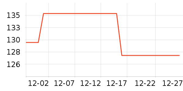 ����ֽ����ʷ�۸�