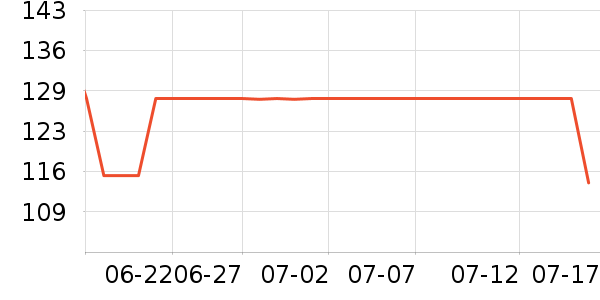 ���ϱ�����������ʷ�۸�