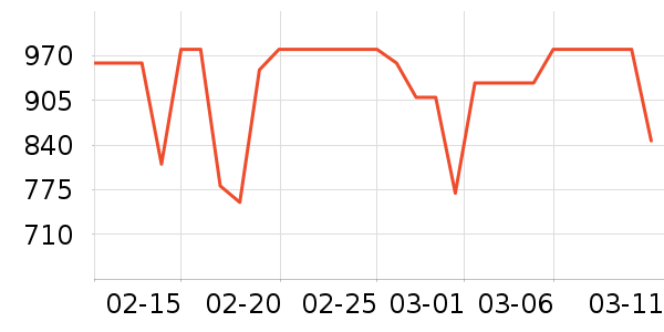 ��ҵ��ʪ����ʷ�۸�