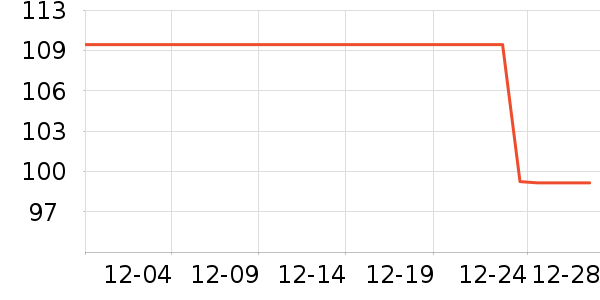 ־�ߵ���ˮ��ͷ��ʷ�۸�