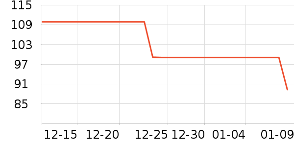 ־�ߵ���ˮ��ͷ��ʷ�۸�