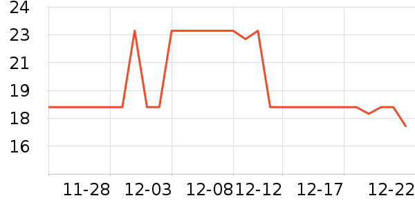 ������Ĩ��/�ٽ಼��ʷ�۸�