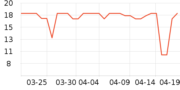 ������Ĩ��/�ٽ಼��ʷ�۸�