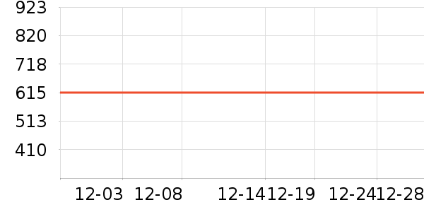 ˹�����ֱ���ʷ�۸�