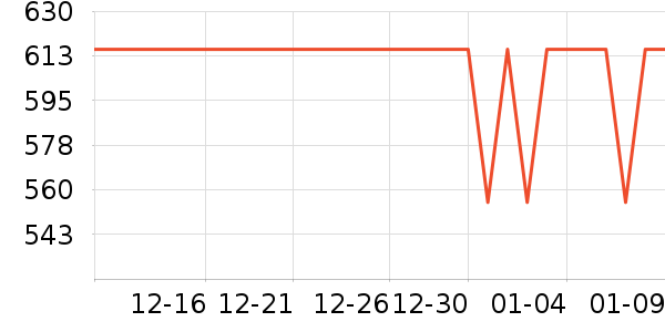 ˹�����ֱ���ʷ�۸�