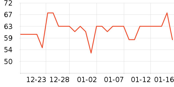 �ߺ�Դ����ʷ�۸�