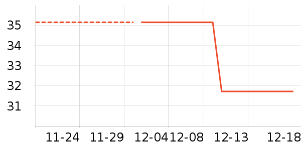 ��ͬ�ĺ���ʷ�۸�