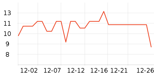 ���������������ʷ�۸�