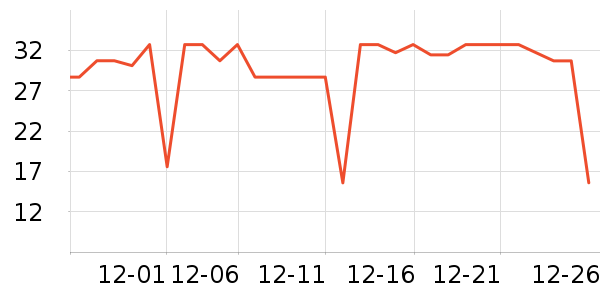 ����������������ʷ�۸�