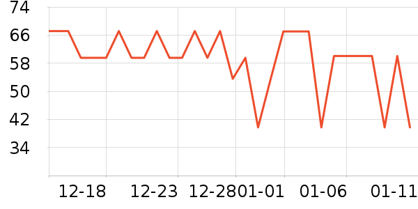 ��������/����ʷ�۸�