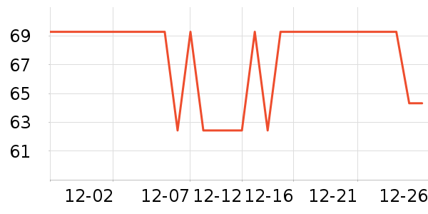 ӣ��Ӥͯ��������ʷ�۸�