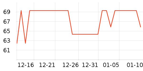 ӣ��Ӥͯ��������ʷ�۸�