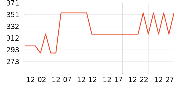 ŷ�ֵ綯��ˢ��ʷ�۸�