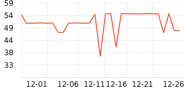 �ñ���ֽ��ʷ�۸�