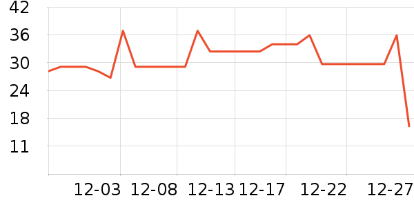 �����̲���ʷ�۸�