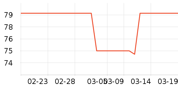 �׼����ܼҾ���ʷ�۸�