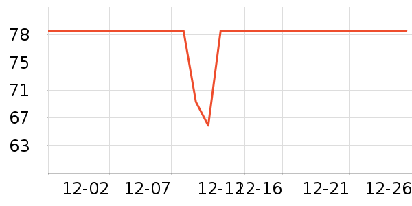 �׼����ܼҾ���ʷ�۸�