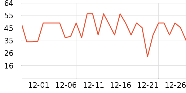 ��̩������ʷ�۸�