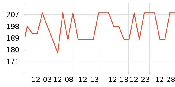 ���ƻƾ�/��������ʷ�۸�