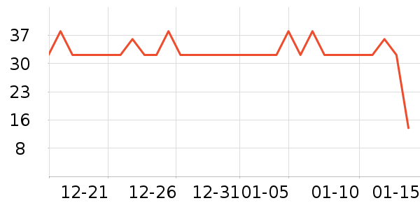 ���ɩ�����ʷ�۸�