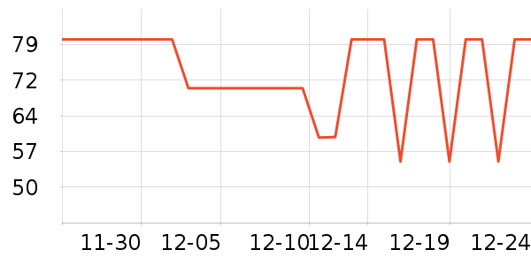 ������ƻ����ʷ�۸�