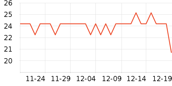 �����������������ʷ�۸�