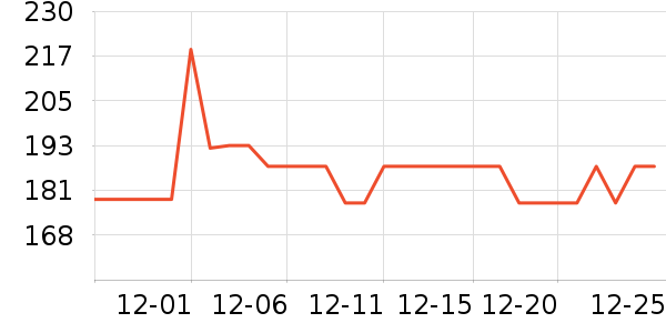 ��ʿ�Ἣ���ֻ���ʷ�۸�