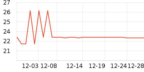 �߿�����������ʷ�۸�