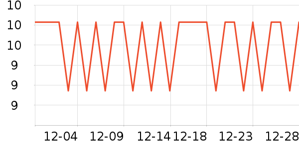 �ñ�����ֽ��ʷ�۸�