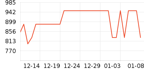 ����Ӥ���̷���ʷ�۸�