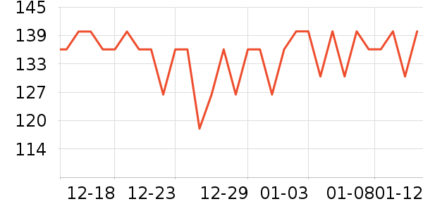 ������ʪ��ʷ�۸�