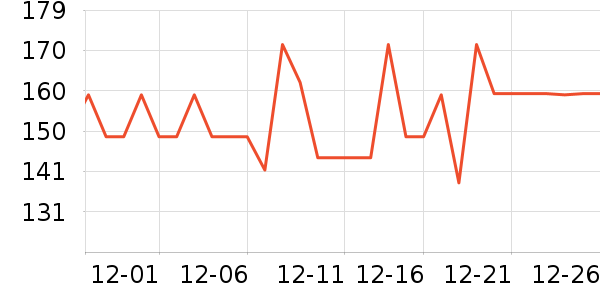 �۲ݼ���Һ��˪��ʷ�۸�
